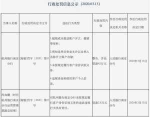 杭州银行南京分行违规使用客户个人信息被处罚四案