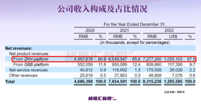 三年亏损超20亿元！这家上海公司要当中国MRO赴美第一股！