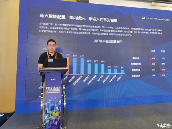 重磅 2023中国智能汽车发展趋势洞察