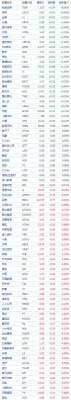 中国概念股收盘：老虎证券涨超8％，洪恩跌超13％、荔枝跌超8%