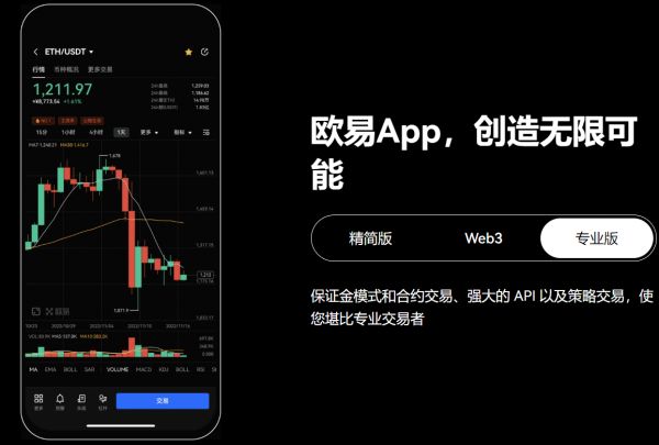 易欧官网 易欧交易所app下载 策略交易上线信号广场功能
